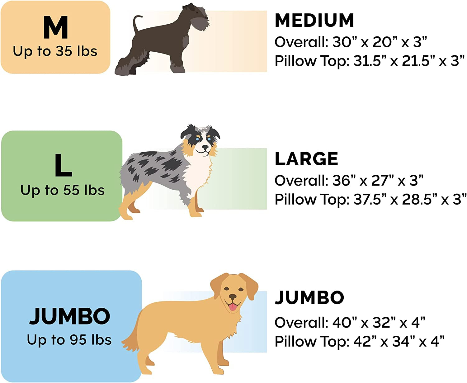 Replacement Dog Bed Cover Minky Plush & Suede Pillow Top Mattress, Machine Washable - Stonewash Blue, Jumbo (X-Large)